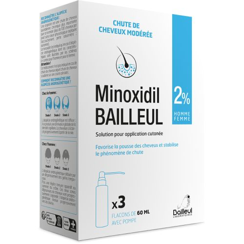 MINOXIDIL BAILLEUL 2% Solution 3x60 ml
