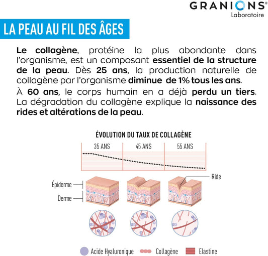 GRANIONS COLLAGENE + BEAUTÉ Goût Fruits Rouges - 8 Shots