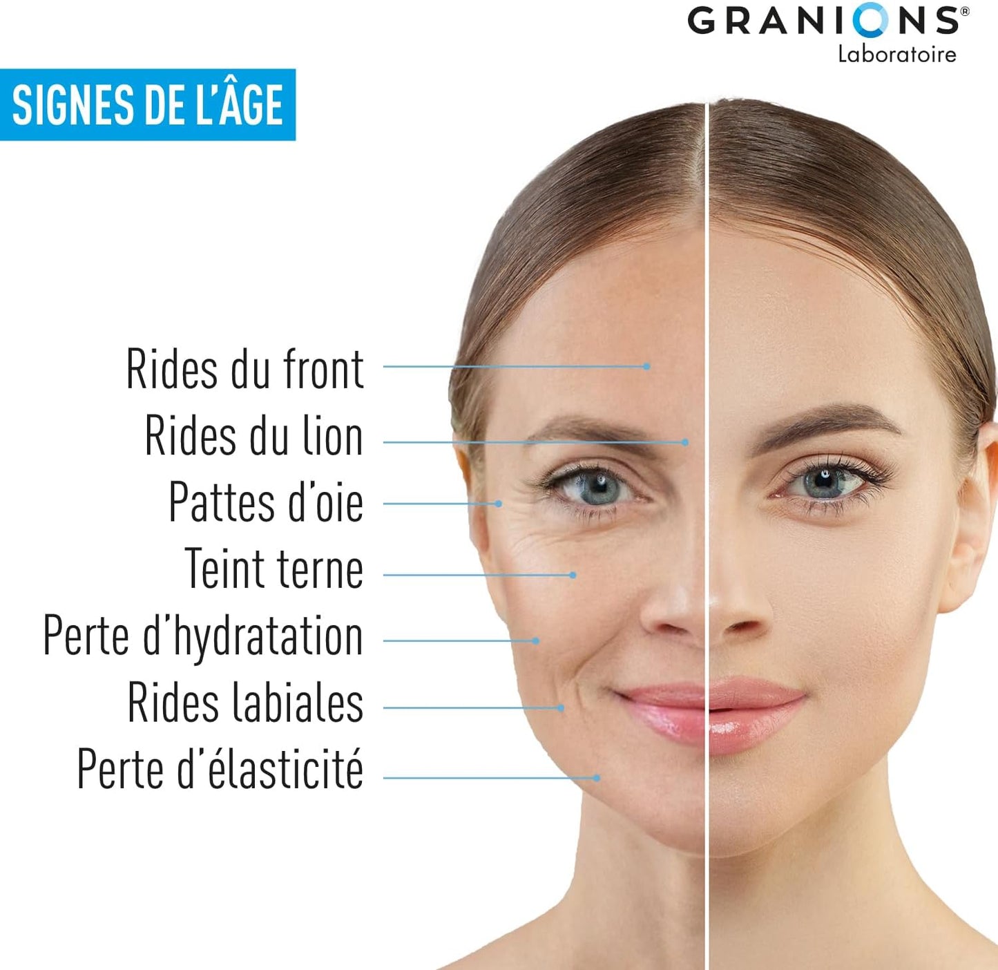 GRANIONS COLLAGENE + BEAUTÉ Goût Fruits Rouges - 8 Shots